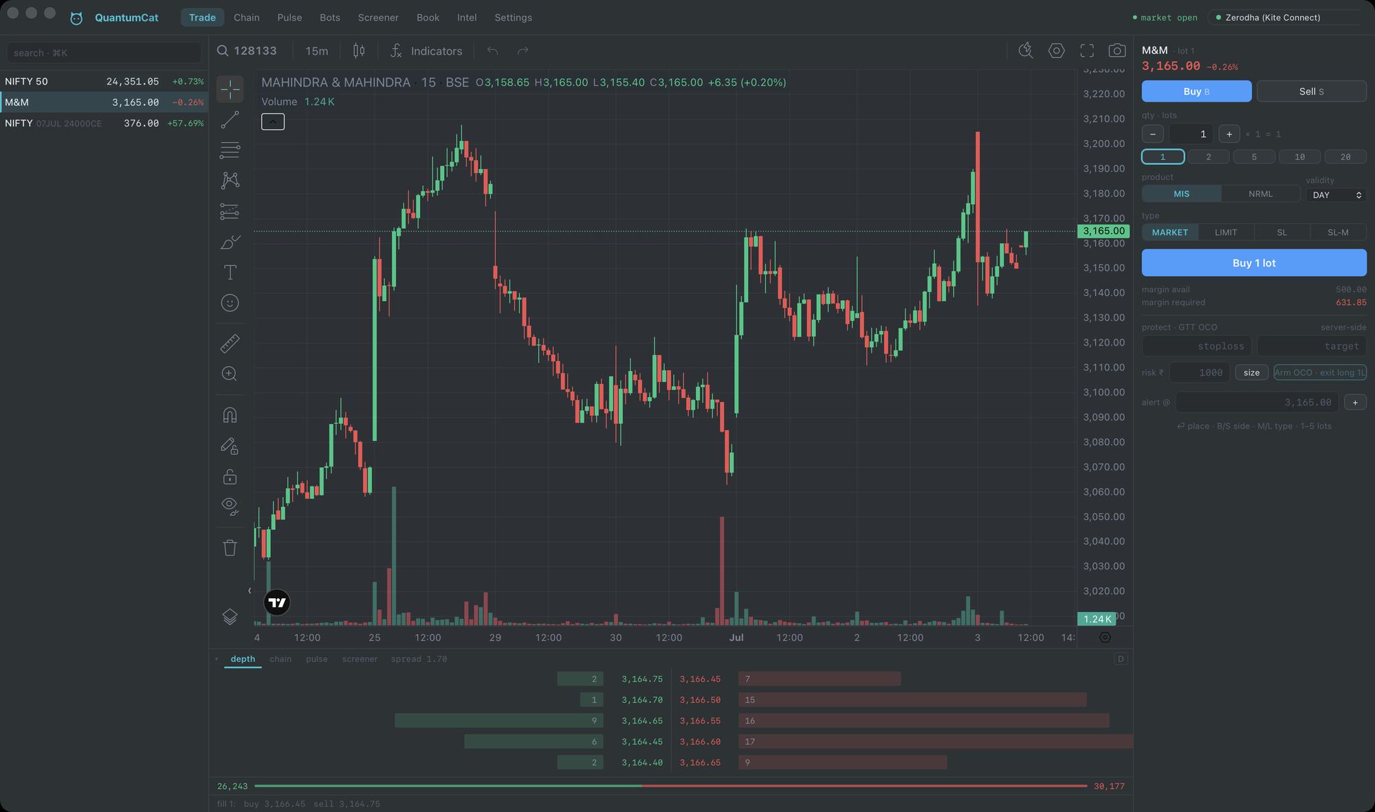 The QuantumCat terminal on macOS connected to a Zerodha account — a live candlestick chart with a market-depth ladder, watchlist, and an order ticket showing broker-side GTT OCO protection.
