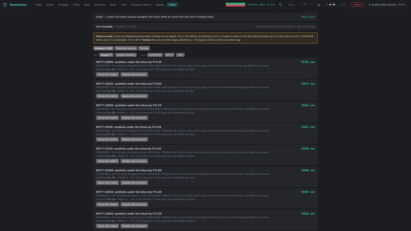 Quote radar in the QuantumCat terminal.